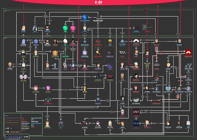 XS_RelationShipDiagram_Complete_LXGK.jpg