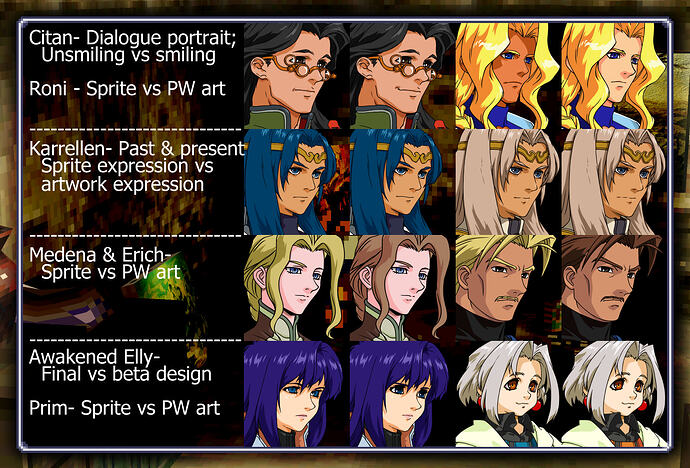PW alts